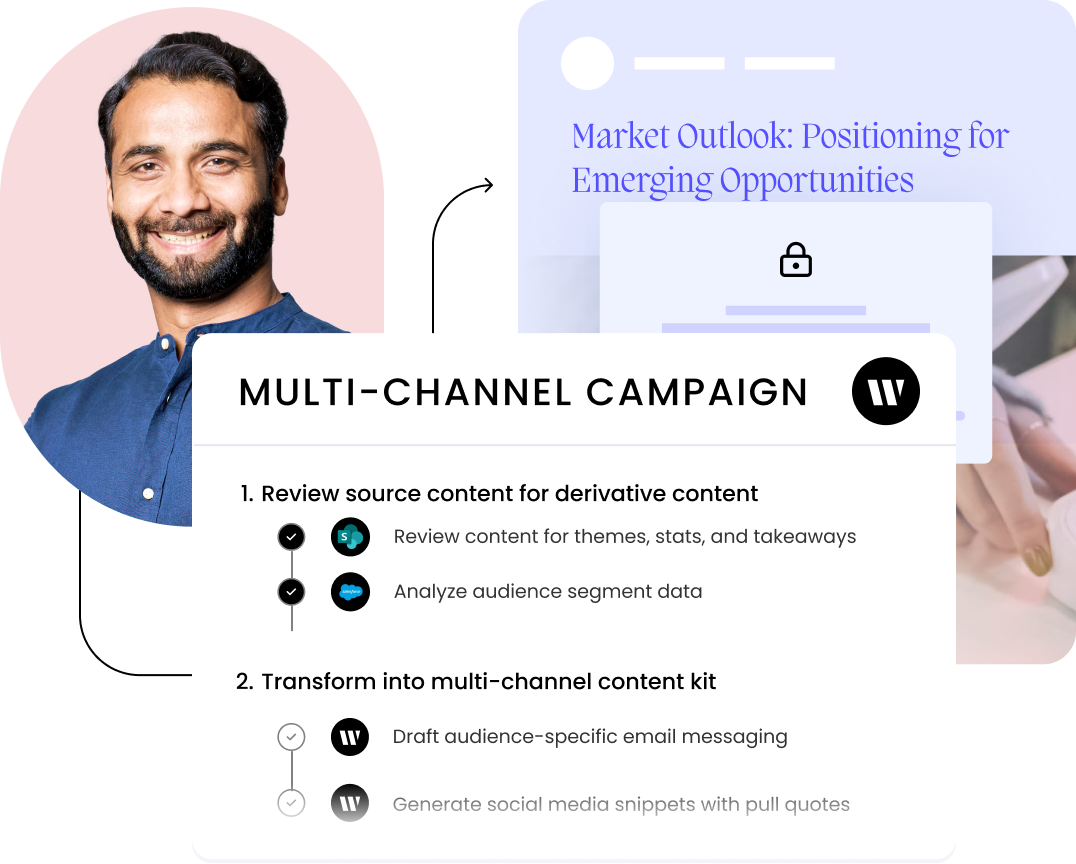 WRITER multi-channel campaign agent
